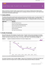 Australia Plastics Industry - Key Facts
